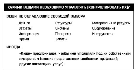 Иллюстрация к книге — Восьмой навык. От эффективности к величию [i_021.jpg]