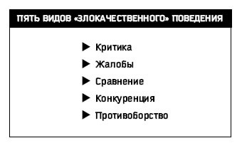 Иллюстрация к книге — Восьмой навык. От эффективности к величию [i_036.jpg]
