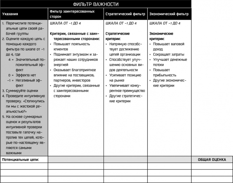 Иллюстрация к книге — Восьмой навык. От эффективности к величию [i_072.jpg]