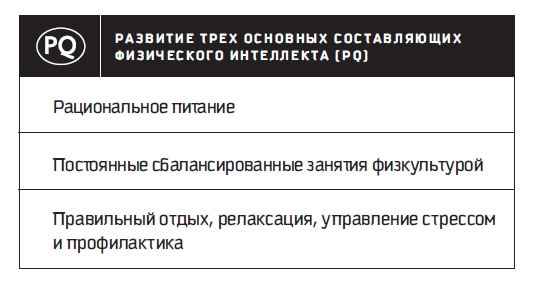 Иллюстрация к книге — Восьмой навык. От эффективности к величию [i_086.jpg]