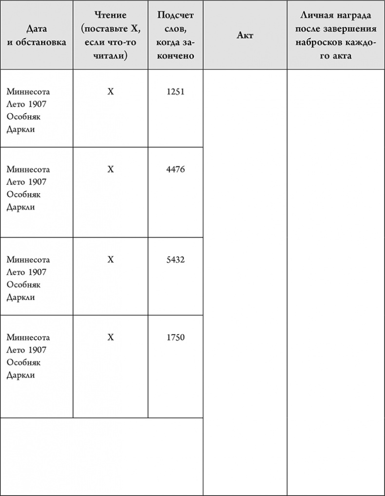 Иллюстрация к книге — Не проблема, а сюжет для книги. Как научиться писать и этим изменить свою жизнь [i_043.jpg]