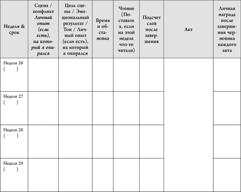 Иллюстрация к книге — Не проблема, а сюжет для книги. Как научиться писать и этим изменить свою жизнь [i_069.jpg]