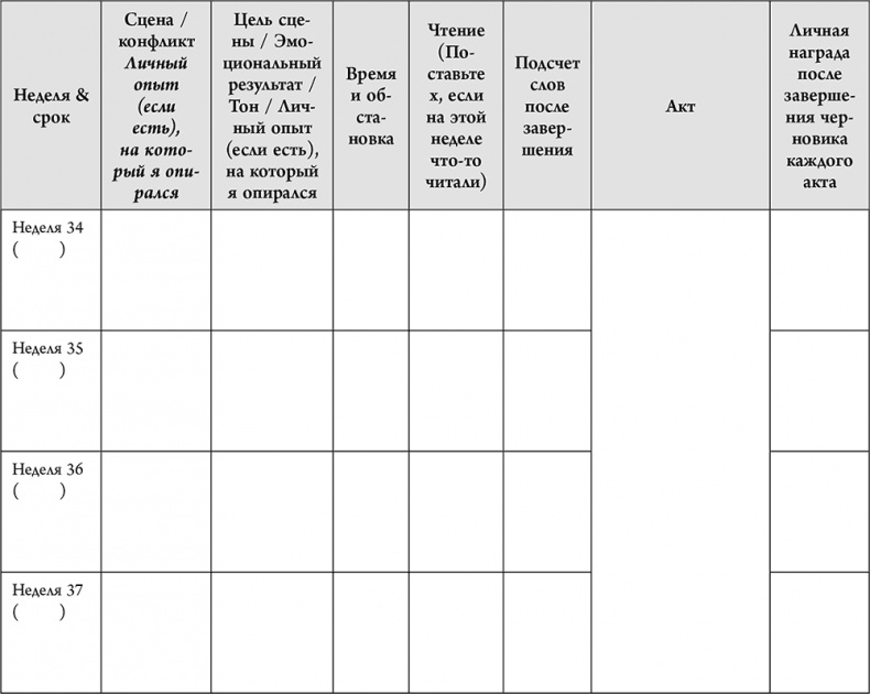 Иллюстрация к книге — Не проблема, а сюжет для книги. Как научиться писать и этим изменить свою жизнь [i_071.jpg]