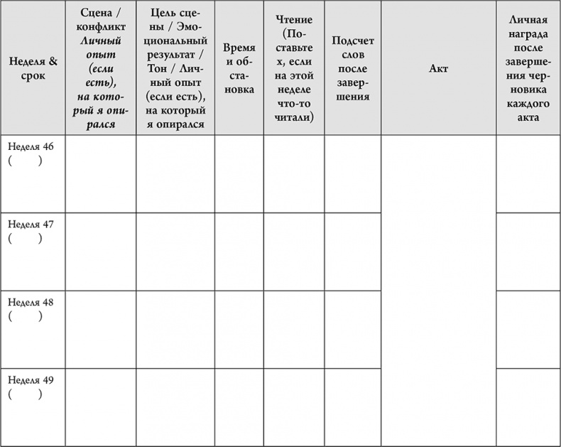 Иллюстрация к книге — Не проблема, а сюжет для книги. Как научиться писать и этим изменить свою жизнь [i_074.jpg]