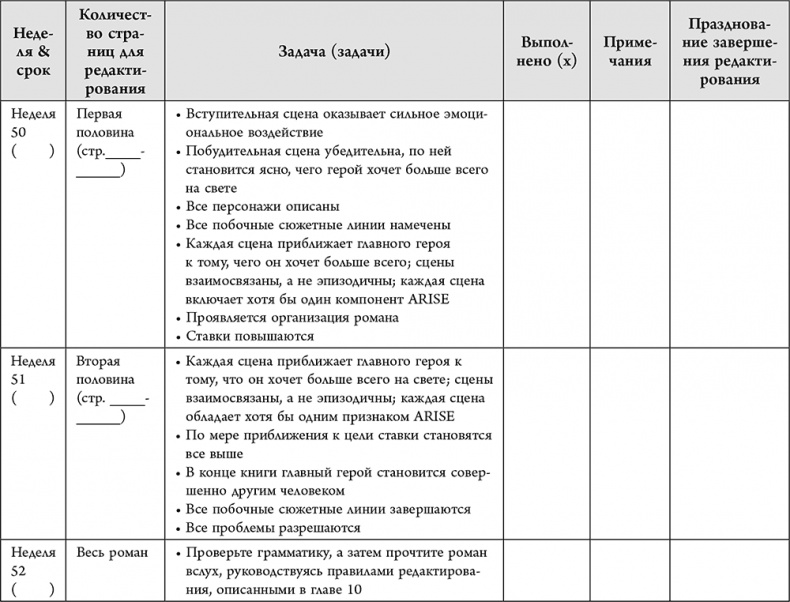 Иллюстрация к книге — Не проблема, а сюжет для книги. Как научиться писать и этим изменить свою жизнь [i_075.jpg]