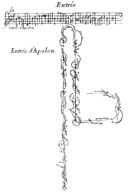 Иллюстрация к книге — История балета. Ангелы Аполлона [i_002.jpg]