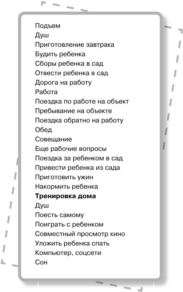 Иллюстрация к книге — Здоровье и красивая фигура после 50 [i_006.jpg]