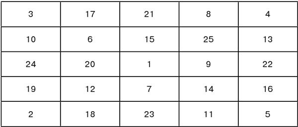 Иллюстрация к книге — Здоровье и красивая фигура после 50 [i_021.jpg]