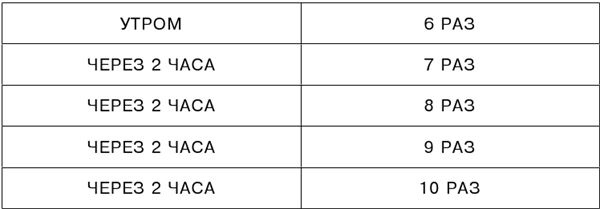 Иллюстрация к книге — Здоровье и красивая фигура после 50 [i_048.jpg]