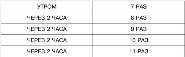 Иллюстрация к книге — Здоровье и красивая фигура после 50 [i_049.jpg]