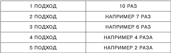 Иллюстрация к книге — Здоровье и красивая фигура после 50 [i_051.jpg]