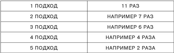 Иллюстрация к книге — Здоровье и красивая фигура после 50 [i_052.jpg]