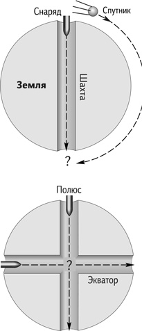 Иллюстрация к книге — Вселенная в вопросах и ответах [i_014.jpg]