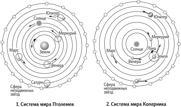 Иллюстрация к книге — Вселенная в вопросах и ответах [i_022.jpg]