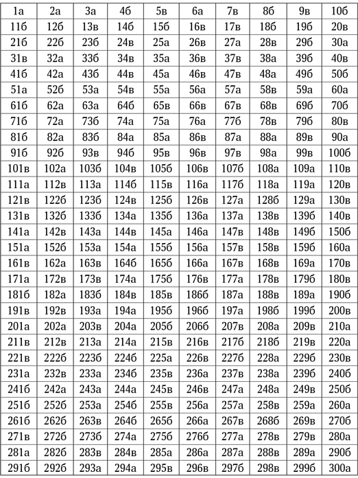 Иллюстрация к книге — Вселенная в вопросах и ответах [i_187.jpg]