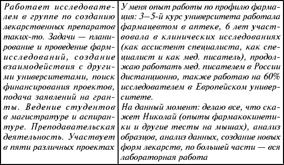 Иллюстрация к книге — Брак по расчёту? Практическое пособие по построению счастливой семьи [img_27.jpg]