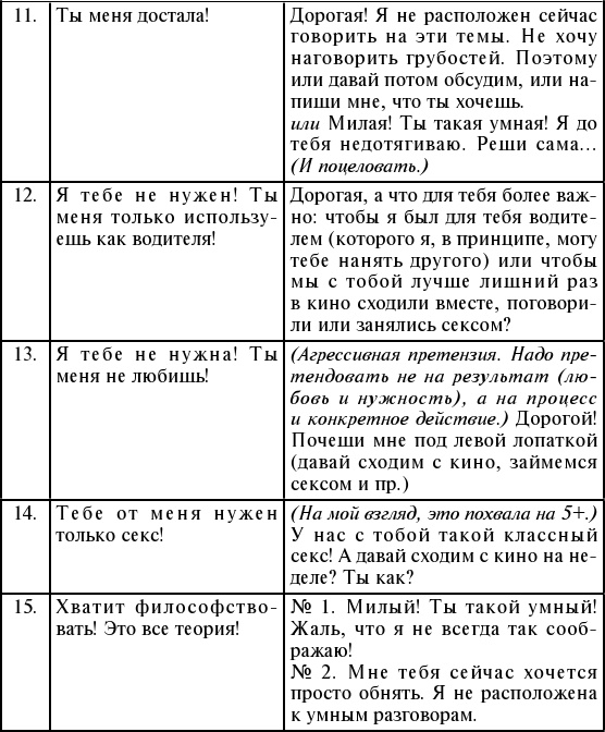 Иллюстрация к книге — Брак по расчёту? Практическое пособие по построению счастливой семьи [img_37.jpg]
