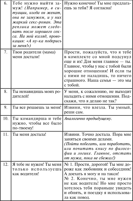 Иллюстрация к книге — Брак по расчёту? Практическое пособие по построению счастливой семьи [img_40.jpg]