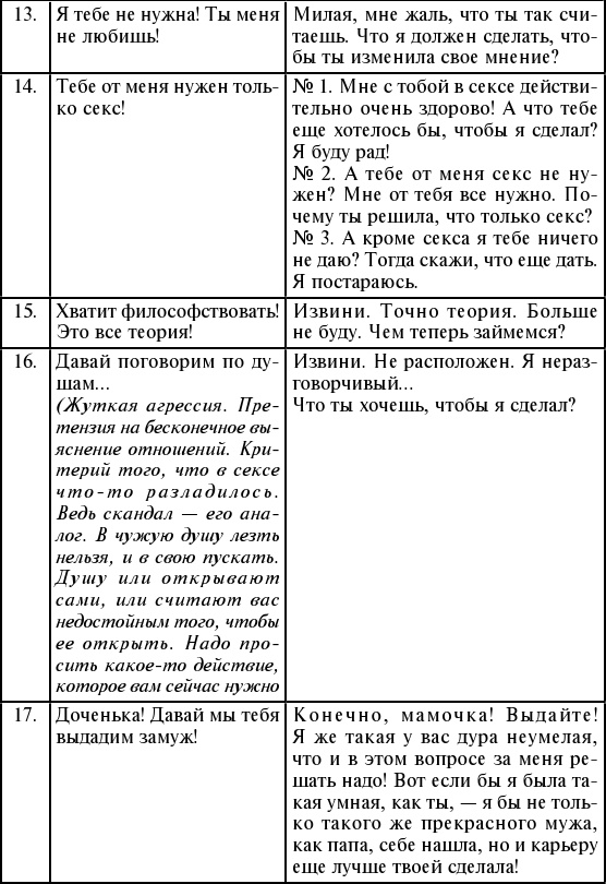 Иллюстрация к книге — Брак по расчёту? Практическое пособие по построению счастливой семьи [img_41.jpg]