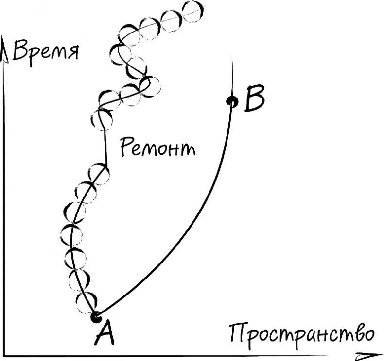 Иллюстрация к книге — Сломанные звезды. Новейшая китайская фантастика [i_002.jpg]