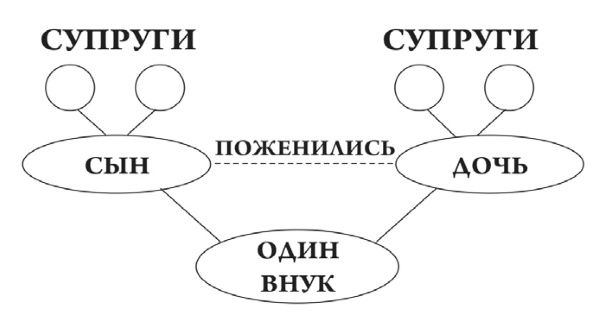 Иллюстрация к книге — Как обычному человеку со средней зарплатой успеть в течение жизни стать миллионером [i_002.jpg]