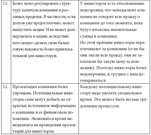 Иллюстрация к книге — Как обычному человеку со средней зарплатой успеть в течение жизни стать миллионером [i_009.jpg]