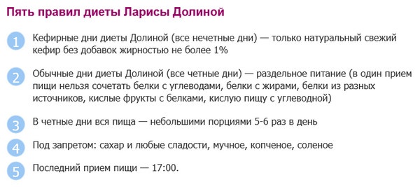 Иллюстрация к книге — Похудеть – это просто [_23.jpg]