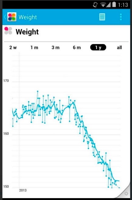Иллюстрация к книге — Похудеть – это просто [_65.jpg]