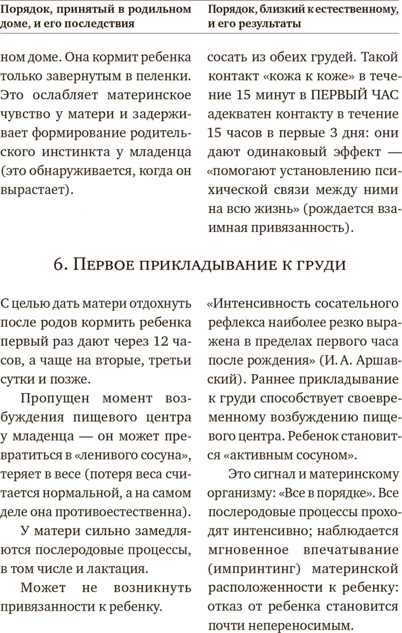 Иллюстрация к книге — Мы, наши дети и внуки. Том 1. Так мы начинали [i_016.jpg]