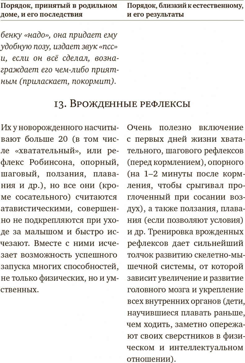 Иллюстрация к книге — Мы, наши дети и внуки. Том 1. Так мы начинали [i_024.jpg]