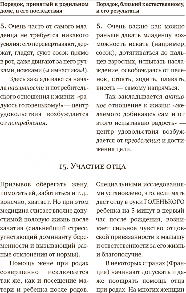Иллюстрация к книге — Мы, наши дети и внуки. Том 1. Так мы начинали [i_027.jpg]