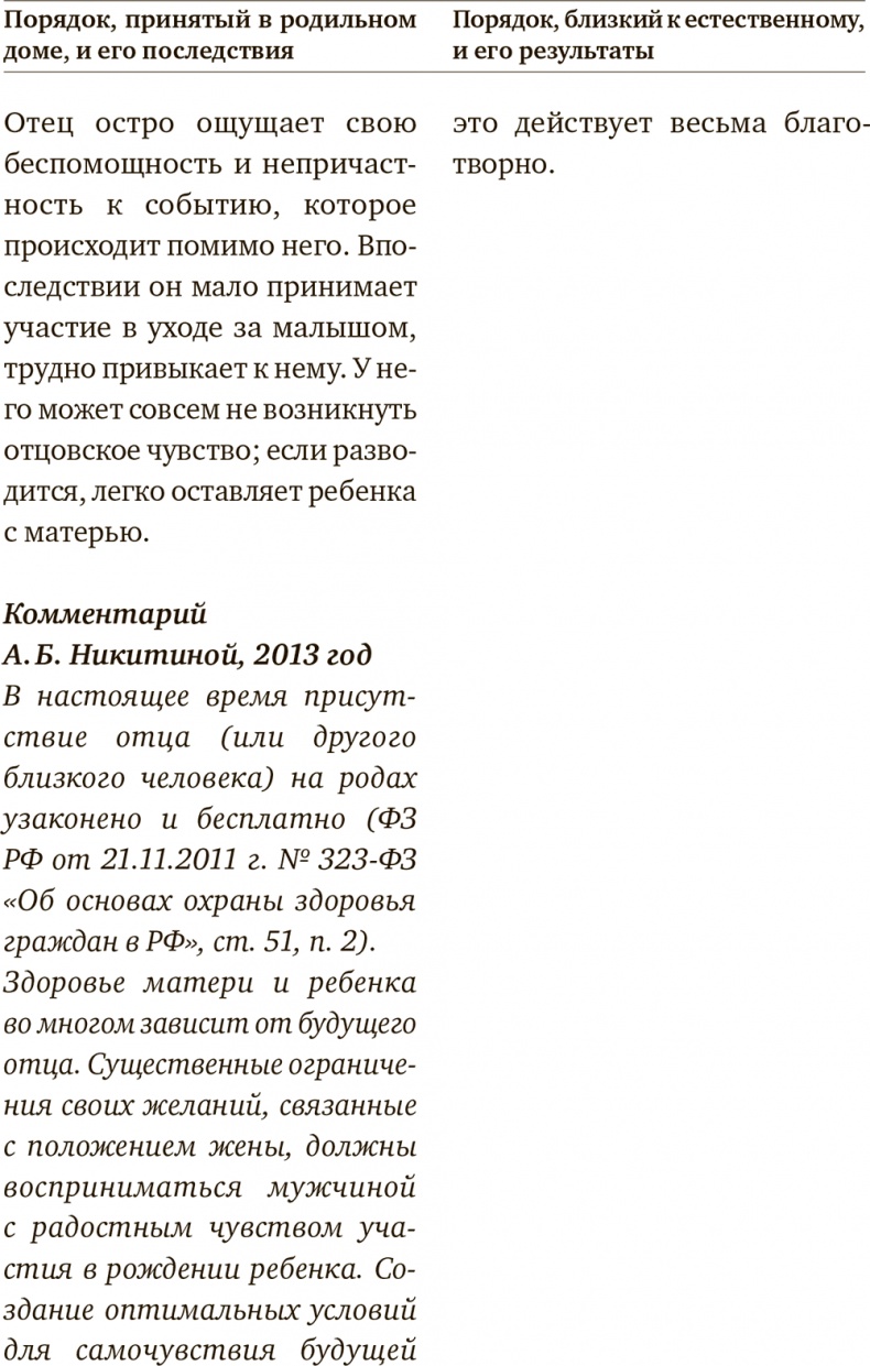 Иллюстрация к книге — Мы, наши дети и внуки. Том 1. Так мы начинали [i_028.jpg]