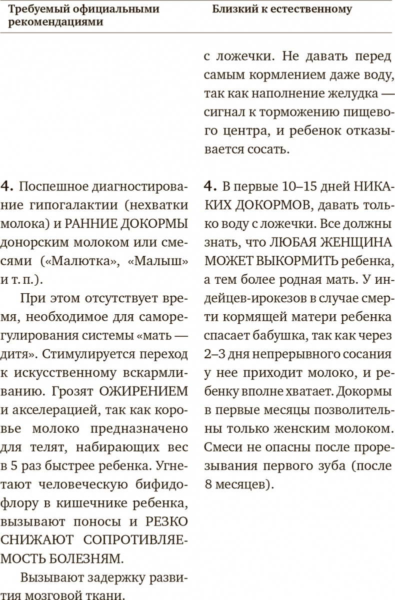 Иллюстрация к книге — Мы, наши дети и внуки. Том 1. Так мы начинали [i_032.jpg]