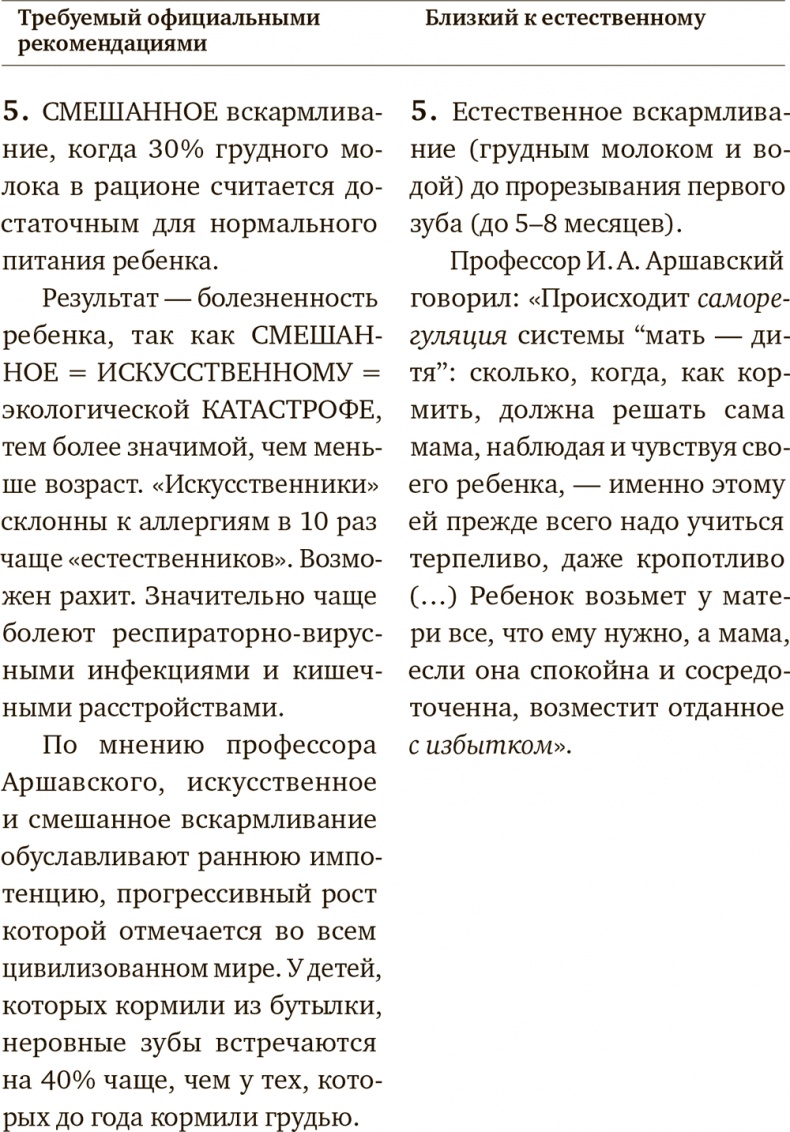 Иллюстрация к книге — Мы, наши дети и внуки. Том 1. Так мы начинали [i_033.jpg]