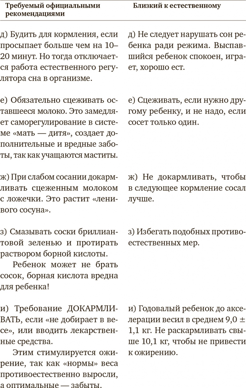 Иллюстрация к книге — Мы, наши дети и внуки. Том 1. Так мы начинали [i_035.jpg]