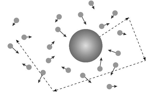Иллюстрация к книге — Механизм Вселенной: как законы науки управляют миром и как мы об этом узнали [fb3_img_img_f9ff297f-7ee9-516e-9d09-b36e07372498.jpg]