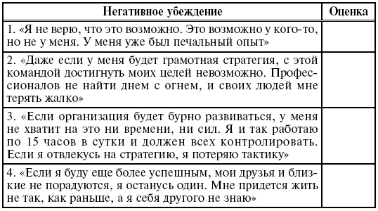 Иллюстрация к книге — Охота на работу. Как не промахнуться в целях жизни [img_16.jpg]