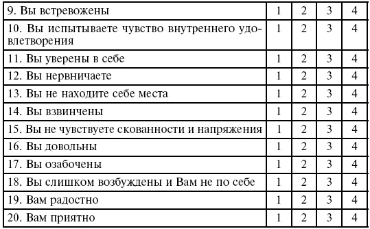 Иллюстрация к книге — Охота на работу. Как не промахнуться в целях жизни [img_20.jpg]