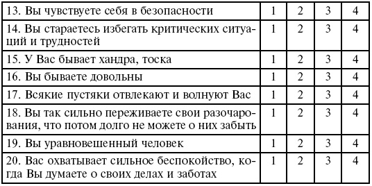 Иллюстрация к книге — Охота на работу. Как не промахнуться в целях жизни [img_22.jpg]