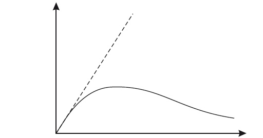 Иллюстрация к книге — Охота на работу. Как не промахнуться в целях жизни [img_8.jpg]