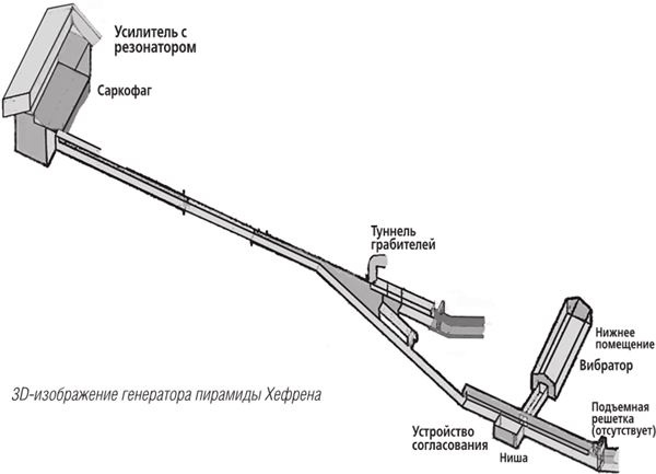 Иллюстрация к книге — Исчезнувшие цивилизации. Взаимосвязь культур и парадоксы истории [i_082.jpg]