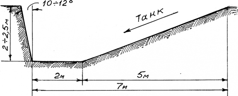 Иллюстрация к книге — Как я был в немецком плену [i_001.jpg]