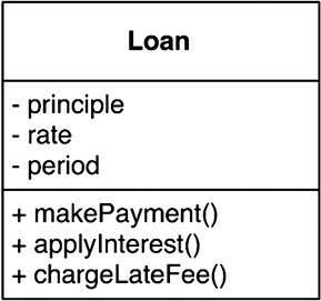 Иллюстрация к книге — Чистая архитектура. Искусство разработки программного обеспечения [i_081.jpg]