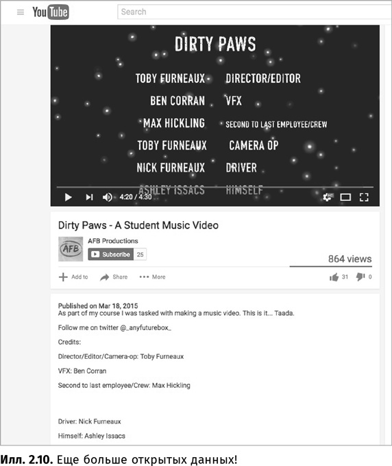 Иллюстрация к книге — Искусство обмана [i_012.jpg]