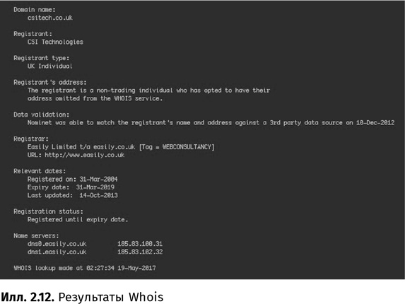 Иллюстрация к книге — Искусство обмана [i_014.jpg]