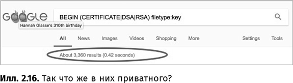 Иллюстрация к книге — Искусство обмана [i_018.jpg]