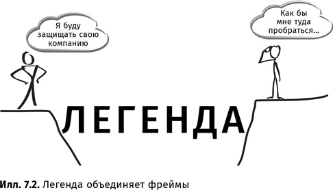 Иллюстрация к книге — Искусство обмана [i_043.jpg]