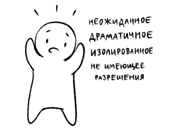 Иллюстрация к книге — Психосоматика на пальцах. Не верить, а проверить! [i_020.jpg]