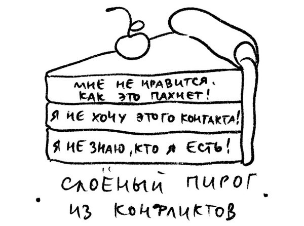 Иллюстрация к книге — Психосоматика на пальцах. Не верить, а проверить! [i_076.jpg]