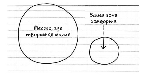 Иллюстрация к книге — Разум под контролем [i_005.jpg]